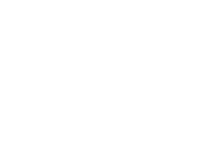 CPC
